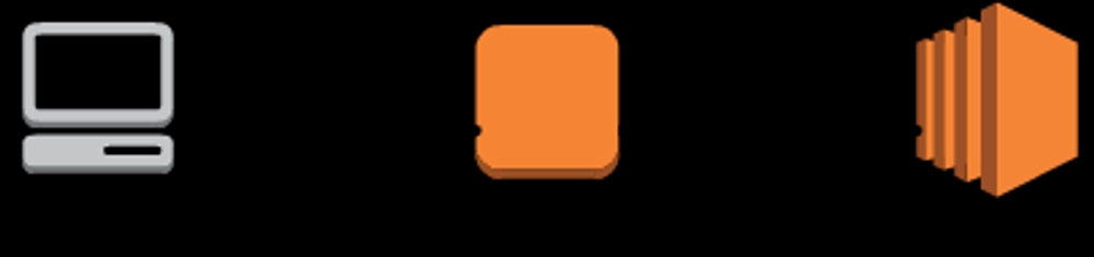 img of sshの接続ポート番号を変更することで、意図しない不正アクセスを防ぐ方法