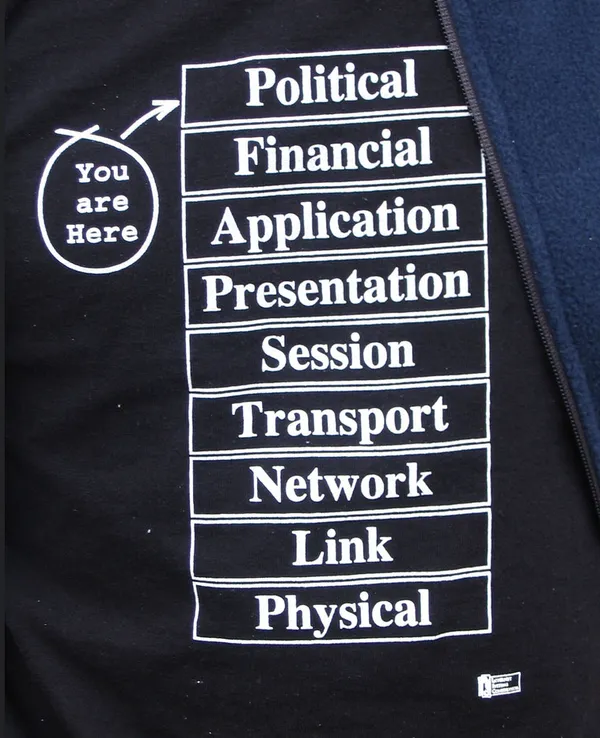 img of OSI参照モデルって、7階層以外にもいくつかあるよねってお話